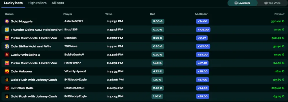 Sava Spin Live Gewinner-Rangliste und aktuelle Glückswetten.